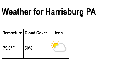 JavaScript API weather app.